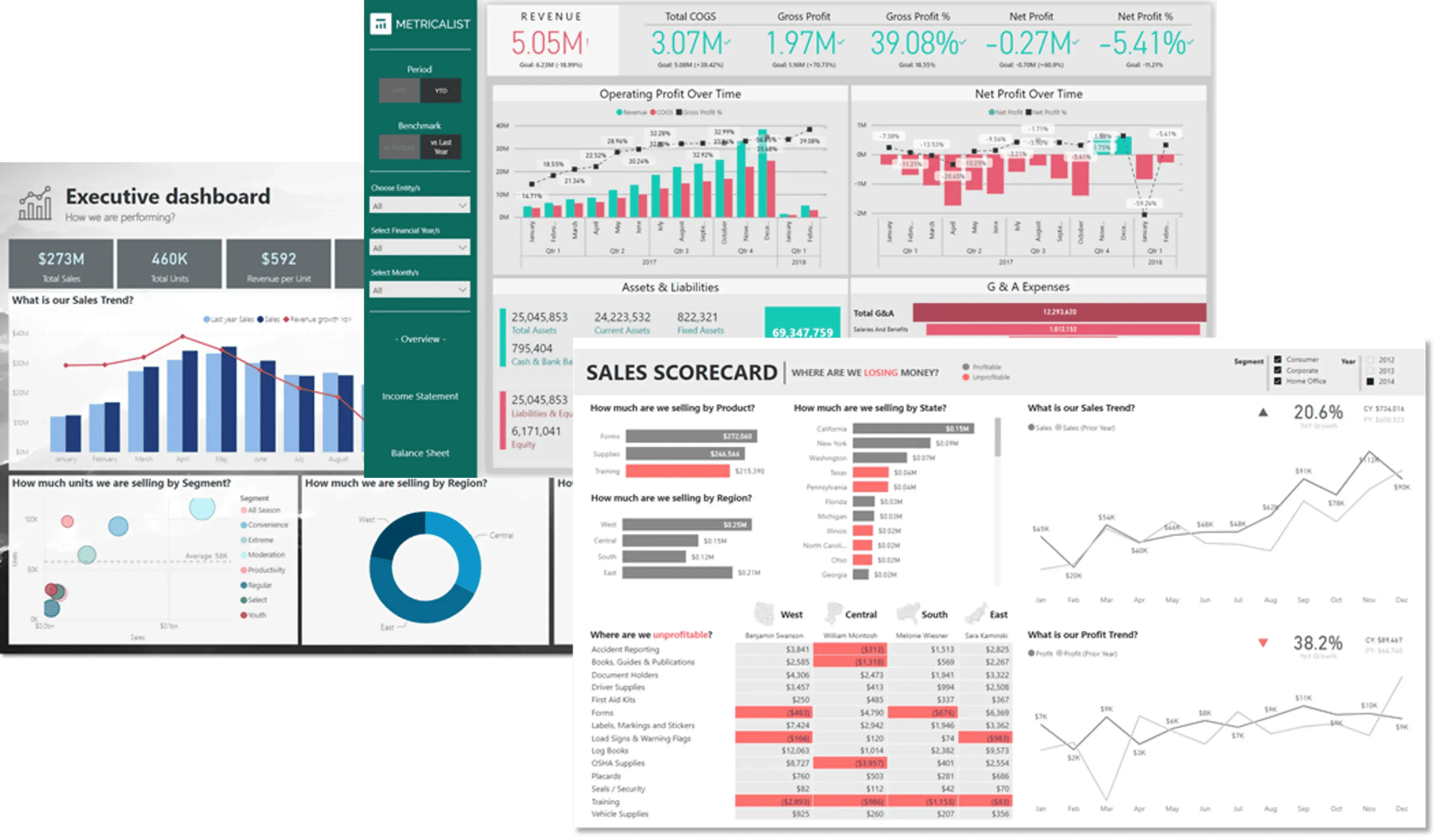 Power_BI_Dashboards